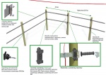 Изгородь из ленты шириной 20-40 мм