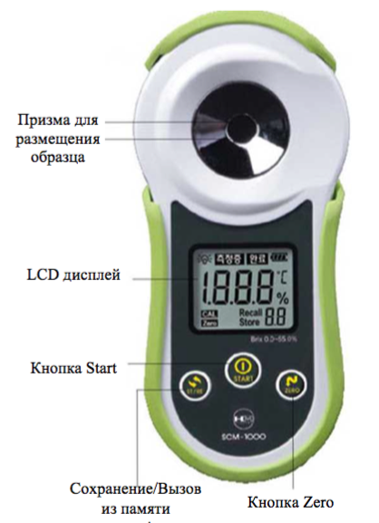 Цифровой рефрактометр HM Digital RSM-1000 для измерения солености