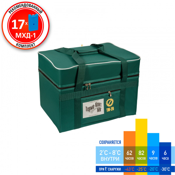 Термоконтейнер ТМ-20