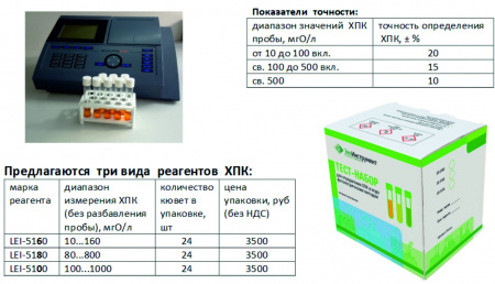 Наборы реагентов "LEI‐51x0" для определения ХПК в воде, Россия