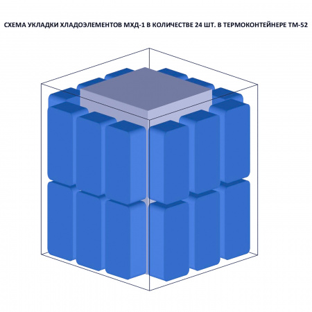Термоконтейнер ТМ-52