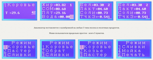 Анализатор молока "Эксперт Профи"  с каналом на кислотность и проводимость молока